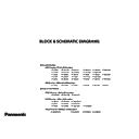 Panasonic PT-LW375, PT-LW335, PT-LB425, PT-LB385, PT-LB355, PT-LB305 (serv.man2) Service Manual