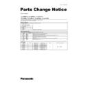 Panasonic TX-29PM1D, TX-29PM1F, TX-29PM1P, TX-21PZ1, TX-21PZ1D, TX-21PZ1F, TX-21PZ1P Service Manual Parts change notice