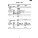 Sharp AE-A24 (serv.man5) Service Manual