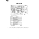 Sharp AE-X08 (serv.man4) Service Manual