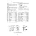 Sharp CD-BA160 (serv.man5) Service Manual