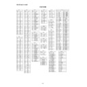 Sharp CD-BA160 (serv.man7) Service Manual