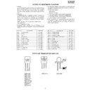 Sharp CD-E100 (serv.man12) Service Manual