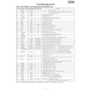 Sharp CD-E250 (serv.man18) Service Manual
