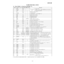 Sharp CD-E700 (serv.man15) Service Manual