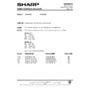 Sharp CD-S6470E (serv.man5) Technical Bulletin