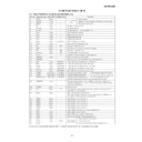 cd-xp300 (serv.man19) service manual