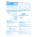 Sharp HT-SL50 (serv.man2) User Guide / Operation Manual