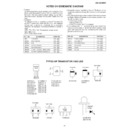 Sharp SD-EX100H (serv.man11) Service Manual