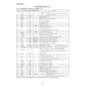 Sharp SD-EX200 (serv.man18) Service Manual
