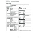 Sharp SD-PX15H (serv.man12) Service Manual