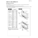 Sharp SD-PX15H (serv.man14) Service Manual