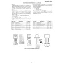 Sharp XL-1000 (serv.man6) Service Manual