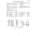 Sharp XL-1500 (serv.man3) Service Manual