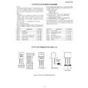Sharp XL-55 (serv.man13) Service Manual