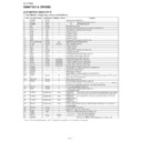 Sharp XL-HP434 (serv.man9) Service Manual
