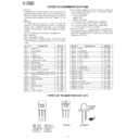 Sharp XL-HP500 (serv.man10) Service Manual