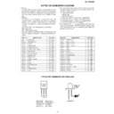 Sharp XL-HP600 (serv.man11) Service Manual