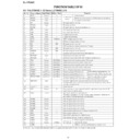 Sharp XL-HP600 (serv.man18) Service Manual