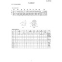 Sharp XL-HP700 (serv.man18) Service Manual