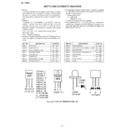 Sharp XL-T300 (serv.man12) Service Manual