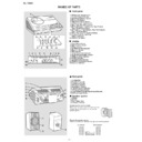 Sharp XL-T300 (serv.man6) Service Manual