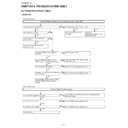 Sharp BD-HP22H (serv.man4) Service Manual