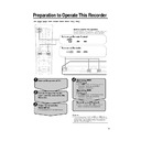 dv-hr350h (serv.man4) user guide / operation manual