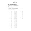 Sharp UP-600, UP-700 (serv.man64) Technical Bulletin