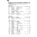 Sharp R-3J58M (serv.man3) Parts Guide