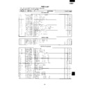 Sharp R-4G55SM (serv.man3) Parts Guide