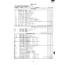 Sharp R-4G56M (serv.man3) Parts Guide