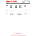 Sharp R-641BM Technical Bulletin