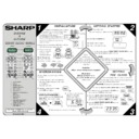 Sharp R-654M Handy Guide