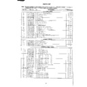 Sharp R-7C55M (serv.man2) Parts Guide
