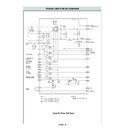 r-895m (serv.man12) service manual