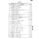 Sharp R-8A56M (serv.man4) User Guide / Operation Manual