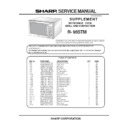 Sharp R-95STM Service Manual