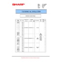 Sharp AL-1043 (serv.man14) Technical Bulletin