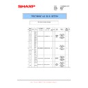 Sharp AL-1457D (serv.man7) Parts Guide