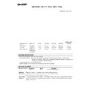Sharp AR-235 (serv.man149) Regulatory Data