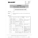 Sharp AR-5040 (serv.man33) Technical Bulletin