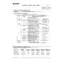 Sharp AR-651 (serv.man61) Regulatory Data