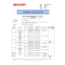 Sharp AR-C150 (serv.man39) Technical Bulletin