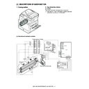 Sharp AR-C170 (serv.man24) Service Manual