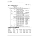 Sharp AR-C170 (serv.man82) Regulatory Data