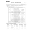 Sharp AR-M700 (serv.man172) Regulatory Data