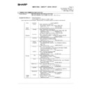 Sharp MX-2310U, MX-3111U (serv.man198) Regulatory Data