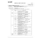 Sharp MX-2310U, MX-3111U (serv.man201) Regulatory Data