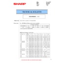 Sharp MX-2310U, MX-3111U (serv.man52) Technical Bulletin